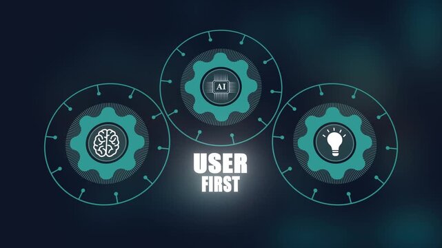 User first approach in artificial intelligence and human brain integration, creative light bulb idea for technology, advanced machine learning network, digital innovation system.