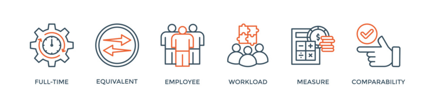 Fte banner web icon vector illustration concept of full time equivalent with icon of full-time, equivalent, employee, workload, measure and comparability