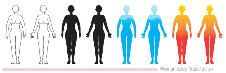 女性のヌード・人体・全身・健康・美容イラスト　シルエット　体温　水分