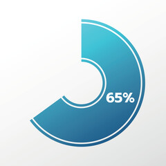 65% chart. Isolated symbol. Vector blue gradient element. Infographic sign. Illustration, icon for business, finance, report, web design, download, presentation