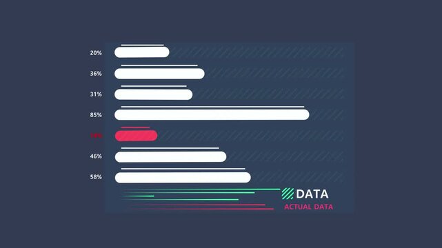 Bar Chart Animation is an infographic element on an alpha channel in white, green and red colorbaar animation on abstract backgroud