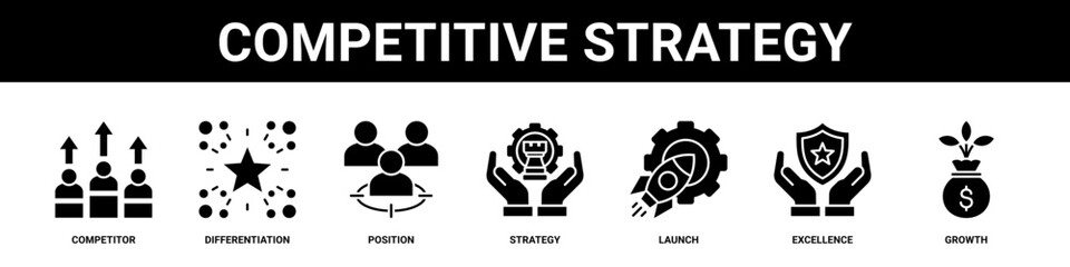 Naklejka premium Competitive Strategy web banner icon set collection solid style.