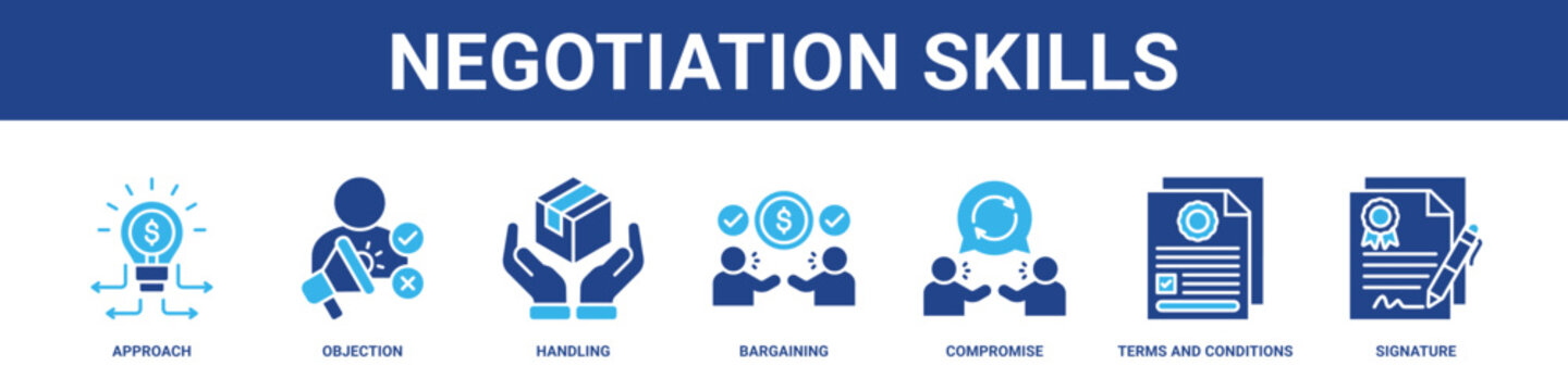 Negotiation Skills web banner icon set collection solid style.