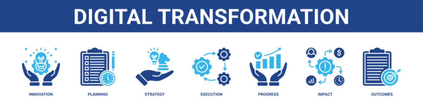Digital Transformation web banner icon set collection solid style.