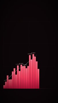 Animated trading red chart with growing bars and rising trend line displaying financial market performance and business profit analysis on dark background
