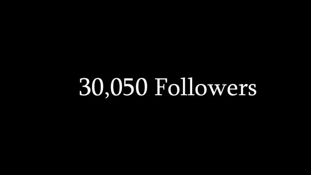 Animated Followers Counter, Glowing Number Increase, for Stream Overlay and Social Media