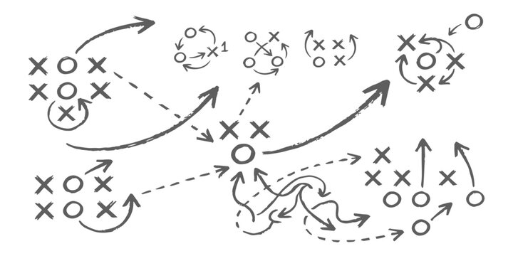 American football play diagram with xs and os, arrows and dashed lines illustrating strategy and movement