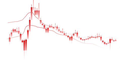 Obraz premium Bearish candlestick chart with falling trend and red candles with multiple moving average indicator lines isolated on transparent background