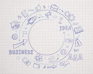 Obraz premium Business idea. Plan drawings business. Startup concept. Goal achievement. Vector illustration .