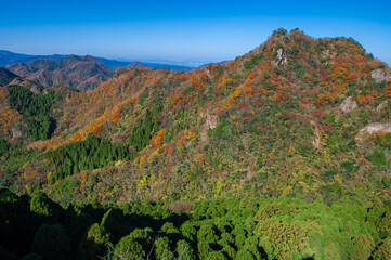 鹿嵐山の万里の長城からの眺望