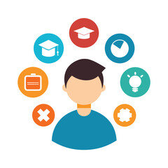 Self Improvement Idea Growth Creative Mind