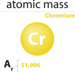 Chemistry, reactions, bases, acids, salts, metals, alkali, reaction
