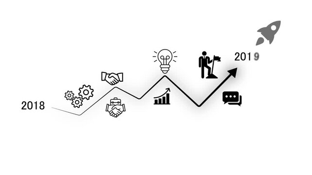 Business arrow 2018to 2019 success concept. A strategic business journey. Finger points at the 2019target, sustainability, year change animation concept. white  background 