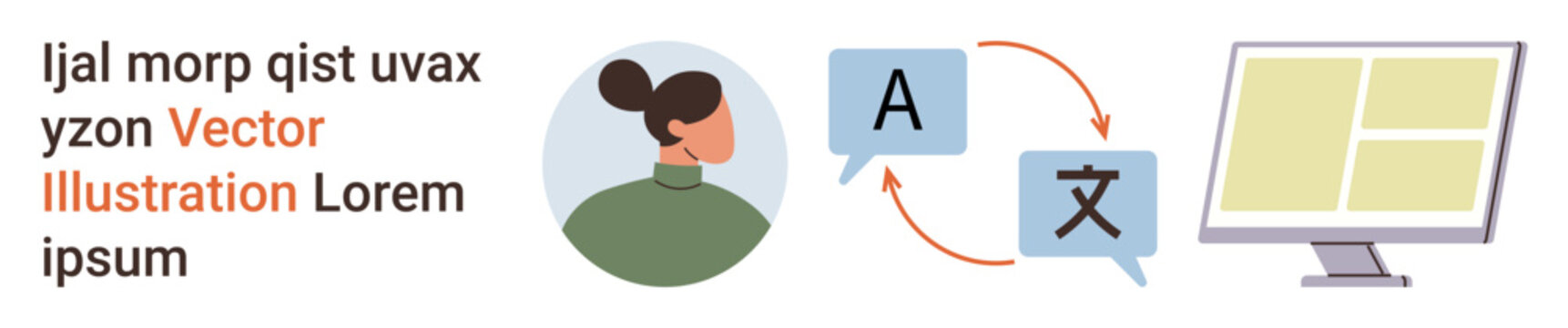 Language services, communication, globalization, education, technolinguistics, machine learning. Person and speech bubbles near a monitor. Language services and communication