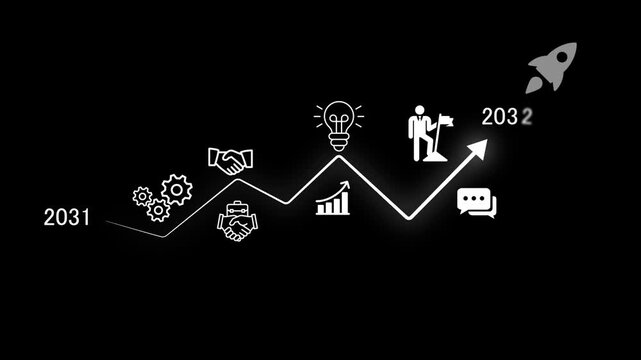 Business arrow 2031 to 2032 success concept. A strategic business journey. Finger points at the 2032  target, sustainability, year change animation concept. black background 