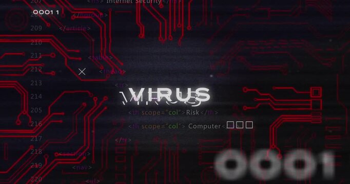 Animation of glitch technique over virus text, circuit board pattern against programming language