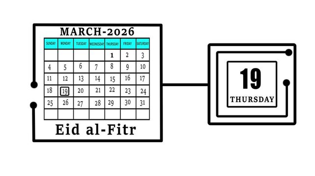 Eid al-Fitr Celebration On Thursday March 19 2026 Marking The End Of Ramadan With Traditional Islamic Festive Religious Traditions
