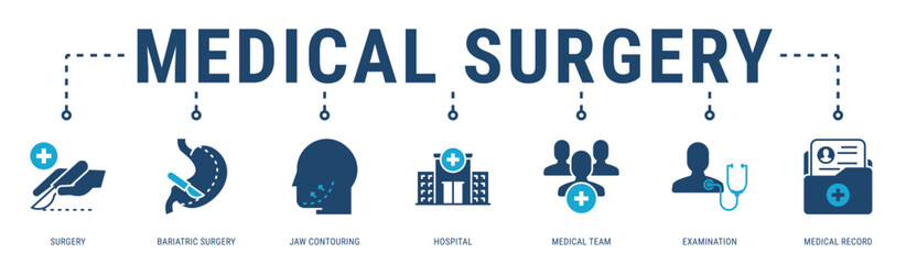 Medical Surgery web banner icon vector illustration with Surgery, Bariatric Surgery, Jaw Contouring, Hospital, Medical Team, Examination and Medical Record