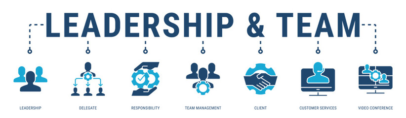 Leadership & Team web banner icon vector illustration featuring Leadership, Delegate, Responsibility, Team Management, Client and Customer Services