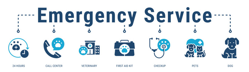 Emergency Service banner illustrating round-the-clock veterinary support for urgent pet health situations
