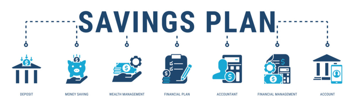 Savings Plan web banner icon vector illustration with Deposit, Money Saving, Wealth Management, Financial Plan, Accountant and Financial Management