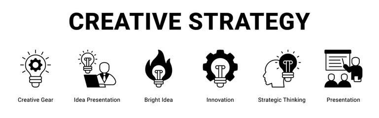 Creative Strategy web banner icon concept,  with Creative Gear, Idea Presentation, Bright Idea, Innovation, Strategic Thinking, Present.