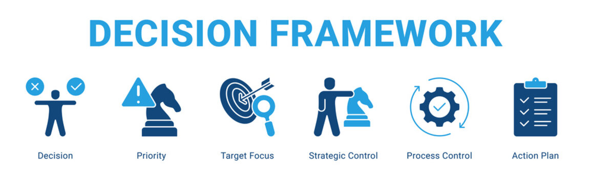 Decision Framework web banner icon concept,  with Decision, Priority, Target Focus, Strategic Control, Process Control, Action Plan.
