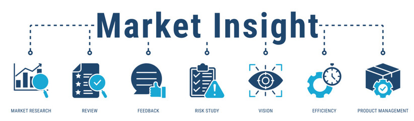 Fototapeta premium Market Insight banner visualizing research, feedback, and risk analysis to support efficient product management decisions