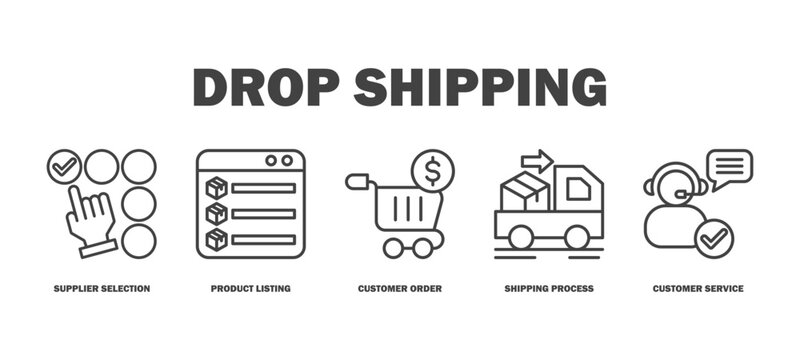 drop shipping banner web icon vector illustration featuring icons of supplier selection, product listing, customer order, shipping process, customer service.