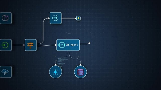 AI Automation Workflow Diagram with Intelligent Agent System, Seamless Loop
