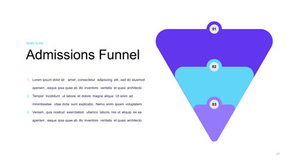 Admissions Funnel Presentation Slide with Three Stages