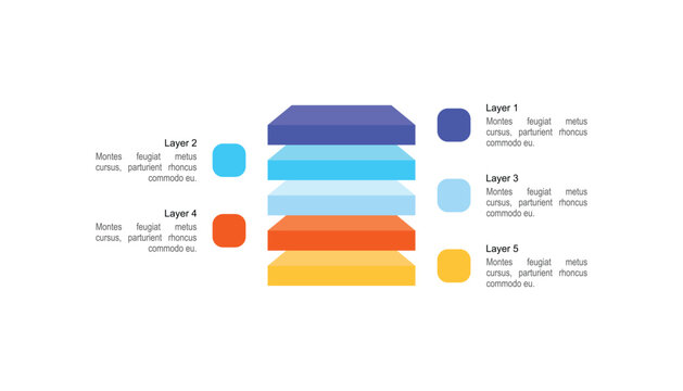 3D Five Layered Block Infographic for Business Process Steps