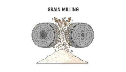 Grain Milling Process Illustration with Wheat Ears and Mills Producing Flour for Food Industry Use