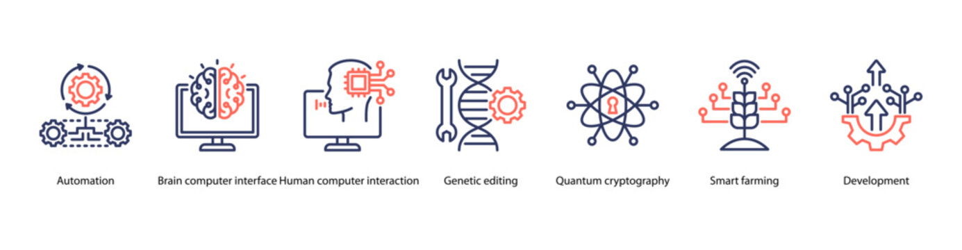Smart Automation and Development web banner icon vector illustration featuring Automation, Brain Computer Interface, Human Computer Interaction, Genetic Editing, Quantum Cryptography, Smart Farming.