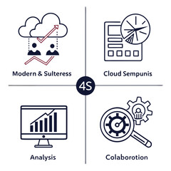 Modern and secure cloud services for business analysis and collaboration