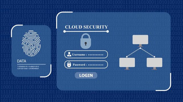 Cloud security interface with biometric fingerprint login, virtual network protection and encrypted data access system.