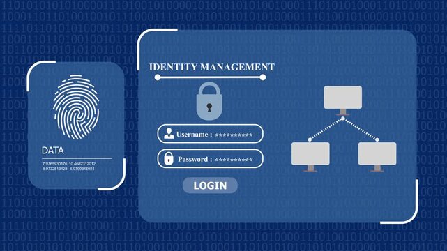 Identity management interface with biometric fingerprint authentication, secure user login and network data system.