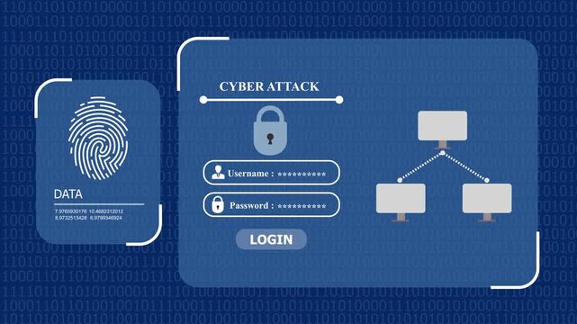 Cyber attack prevention interface with biometric security, encrypted login system and network protection firewall.