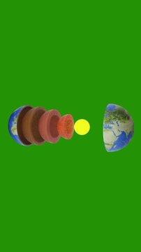 Earth animation showing layer structure. Full HD. 4K