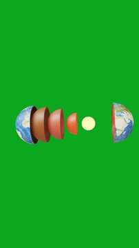 Earth animation showing layer structure. Full HD. 4K