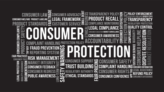 Consumer Protection Word Cloud for Consumer Rights, Safety Standards, Fair Trade, Legal Compliance and Transparency