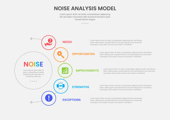 Fototapeta premium NOISE analysis model infographic outline style with 5 point template with half circle line connection circular for slide presentation