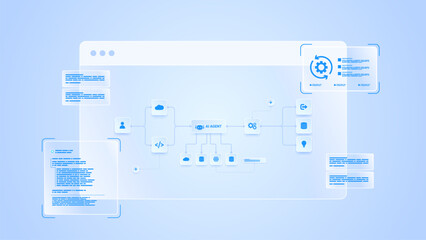 AI workflow automation artificial intelligence. ai agent workflow diagram dashboard machine learning showing node input, processing flow panel, coding panel and process flow.