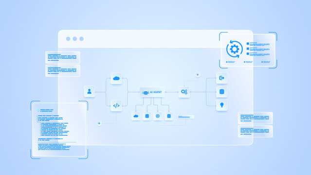 AI workflow automation artificial intelligence. ai agent workflow diagram dashboard machine learning showing node input, processing flow panel, coding panel and process flow.