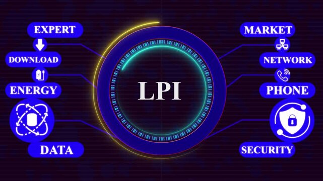 L PI Concept with Connected Icons for Expert Knowledge Study Networks Goal Security Quality and AI