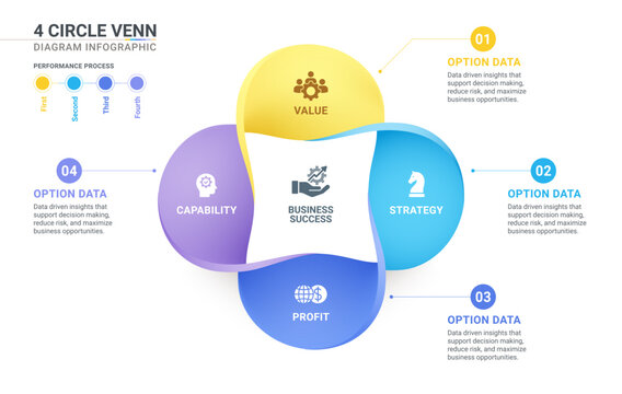 4 Circle Venn diagram infographic template. Interlocking Mobius strip loops with icons for business presentation.