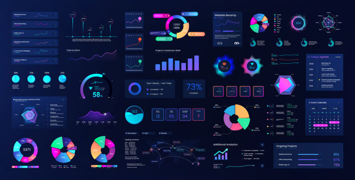 Gradient UI, UX Graphic Box. Data Analytics with Charts and Widgets. Dashboard template with neon interface. Graph, charts, KPI cards, infographics for UI, UX, Mobile App, Web. Vector graphic set
