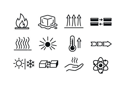 Heat transfer basics. Line outline icon set of Heat transfer basics: heat source, ice block, thermal arrows,