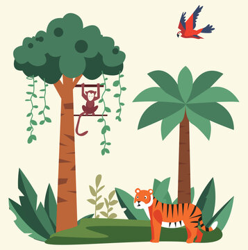 Jungle wildlife concept illustration. Scene with tiger, monkey on tree, flying parrot and tropical plants representing forest ecosystem and wild nature. Vector illustration.