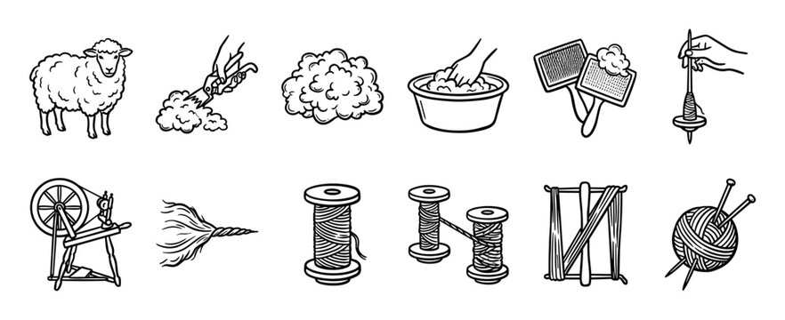Set of wool production icons showing the process from sheep shearing to yarn spinning, carding, washing, and knitting in a black and white hand-drawn line art style